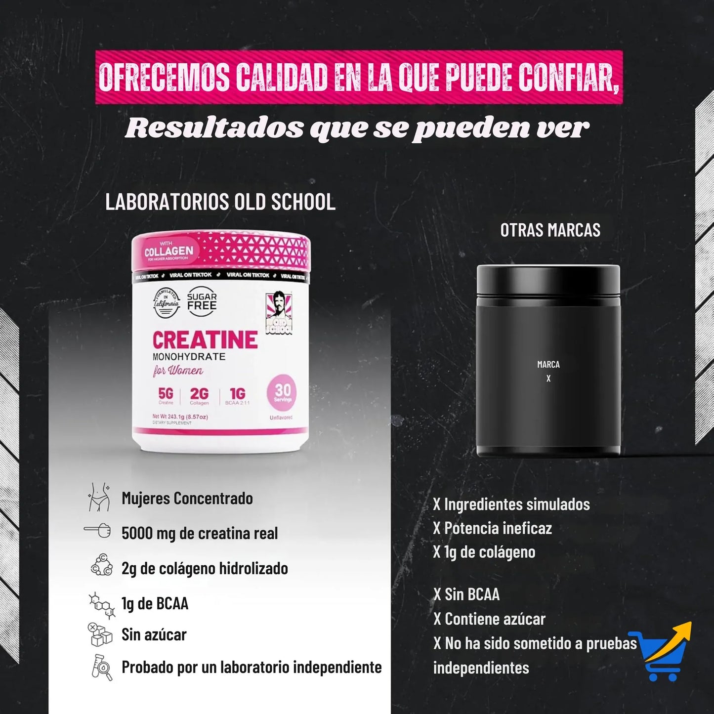 Creatina Monohidratada